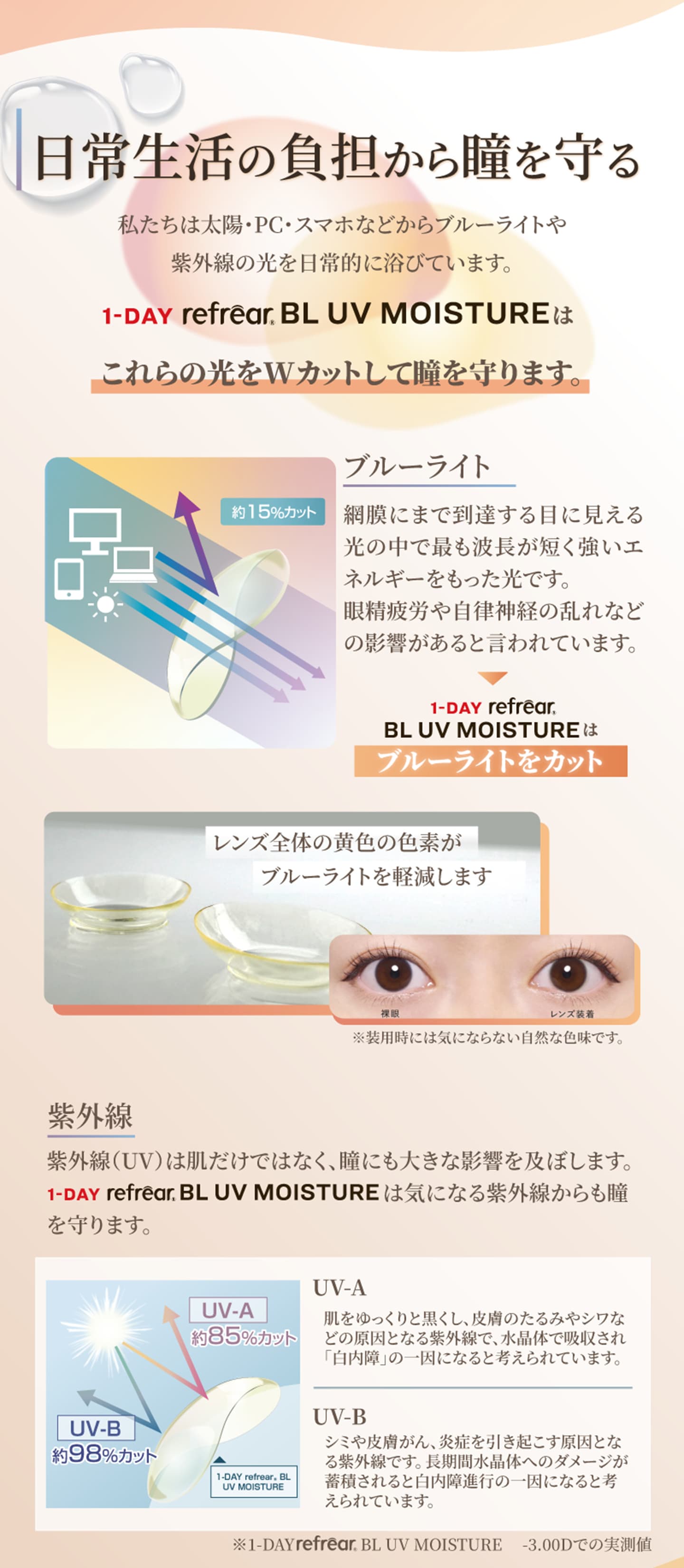 ワンデーリフレア BL UV モイスチャー