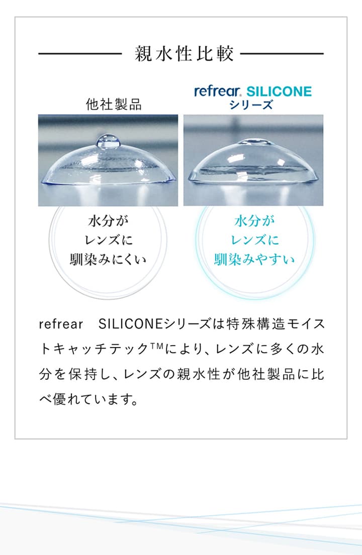 1DAY Refrear シリコーン UV Wモイスチャーの特徴