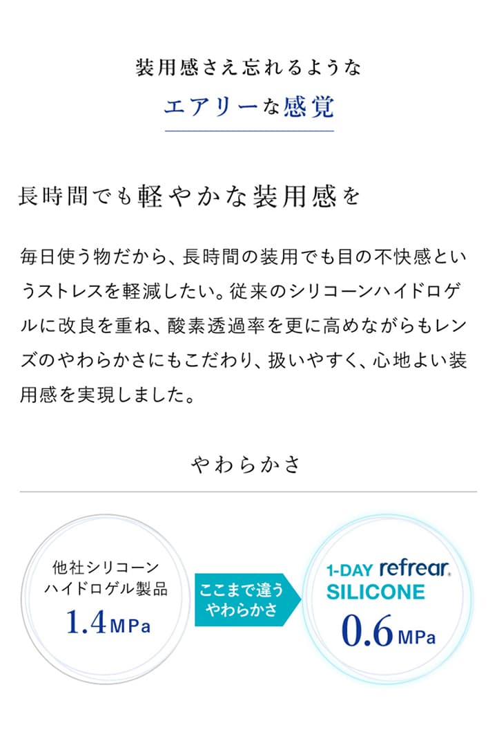 1DAY Refrear シリコーン UV Wモイスチャーの特徴