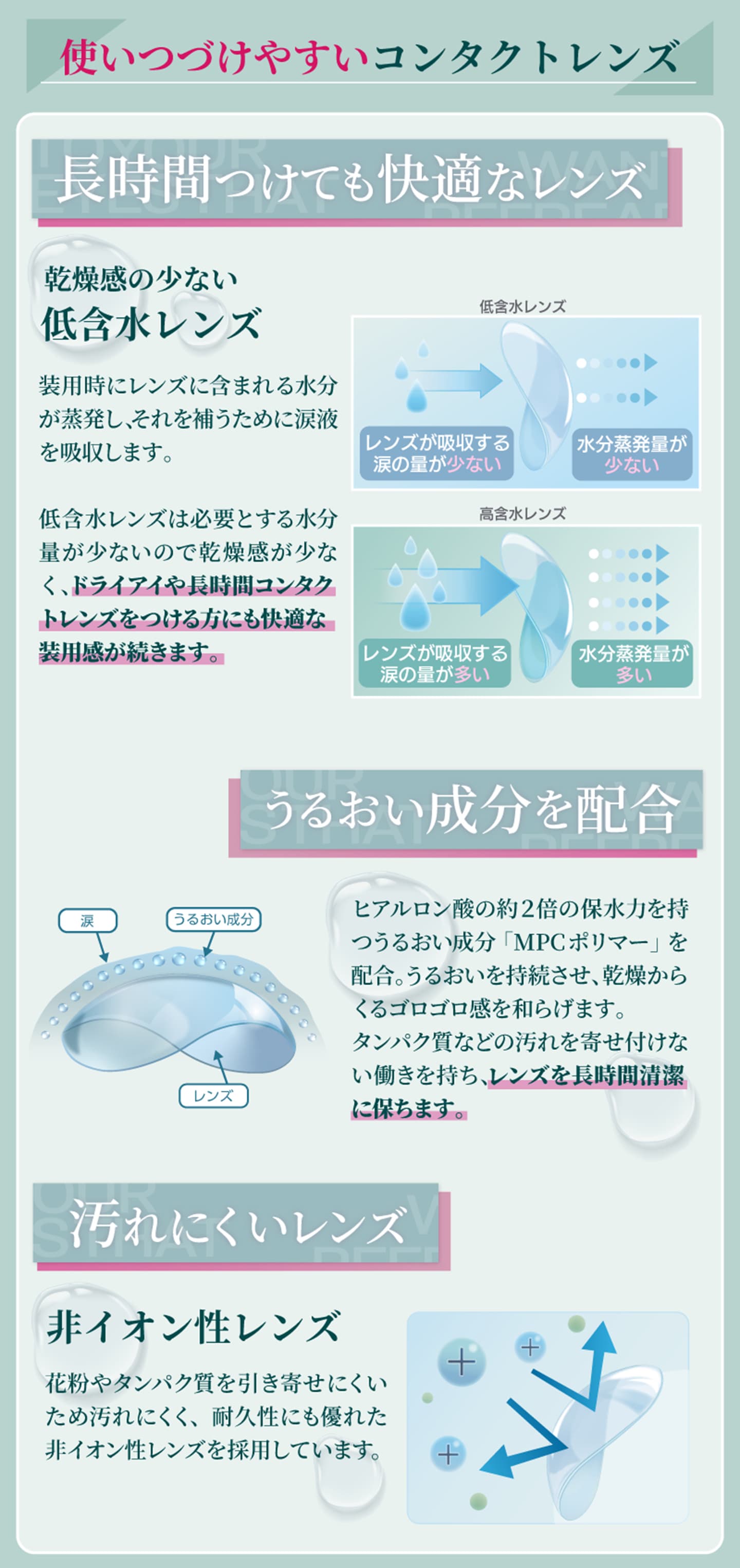 ワンデーリフレアUV モイスチャー38のコンタクトレンズの特長