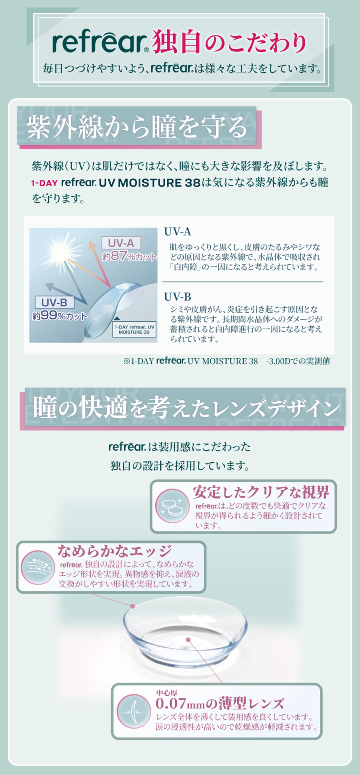 ワンデーリフレアUV モイスチャー38のコンタクトレンズのUVカット