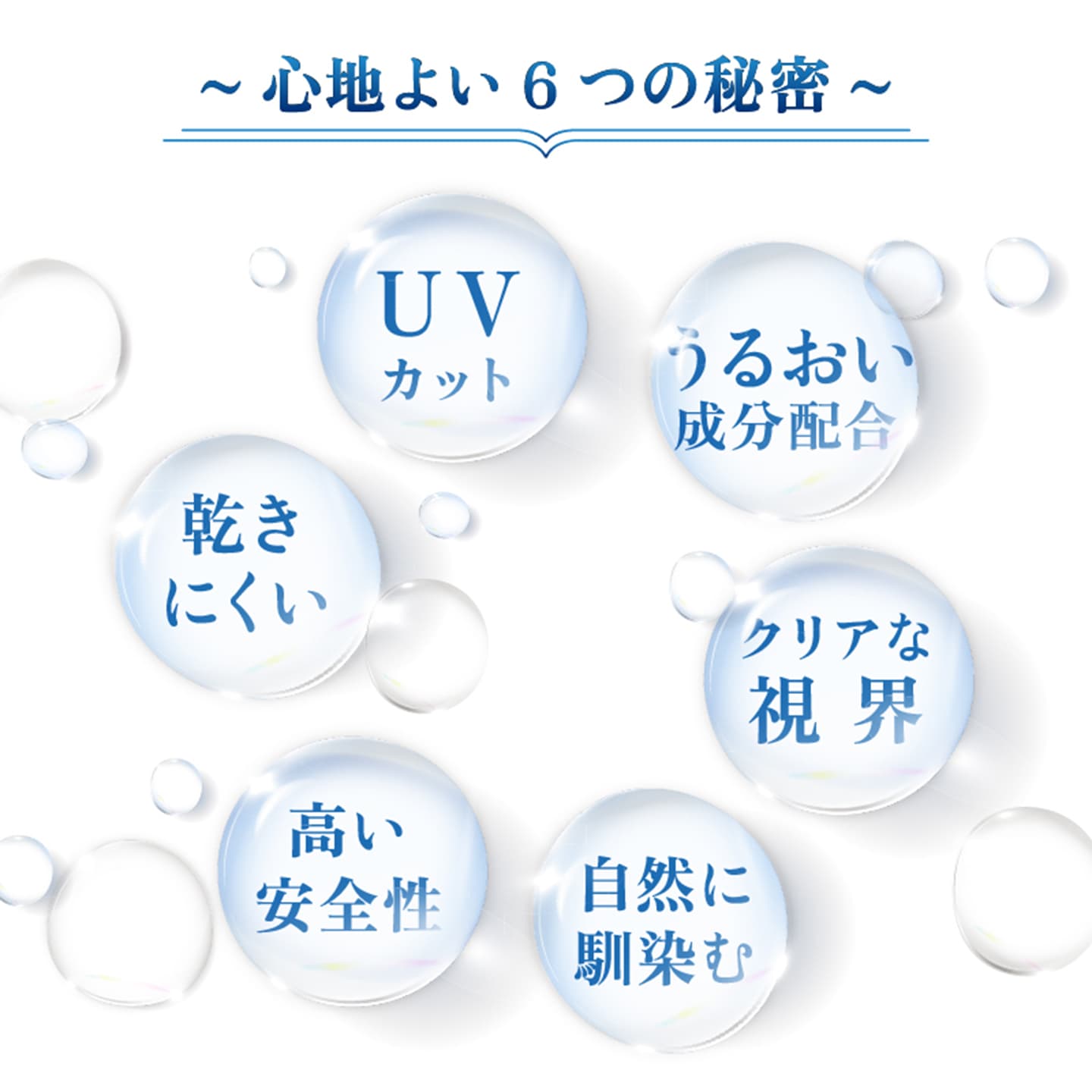 クリアリッチワンデーUV Moist（Clear Rich UV Moist）- 心地よい６つの秘密