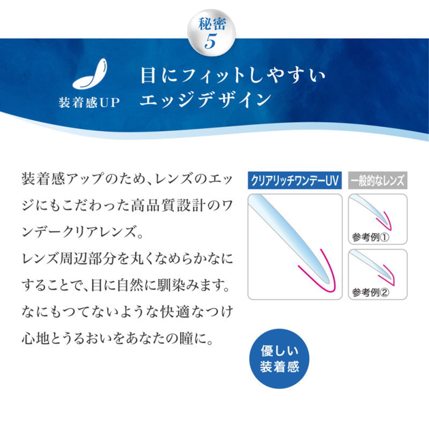 クリアリッチワンデーUV（Clear Rich UV） - 目にフィットしやすい、エッジデザイン