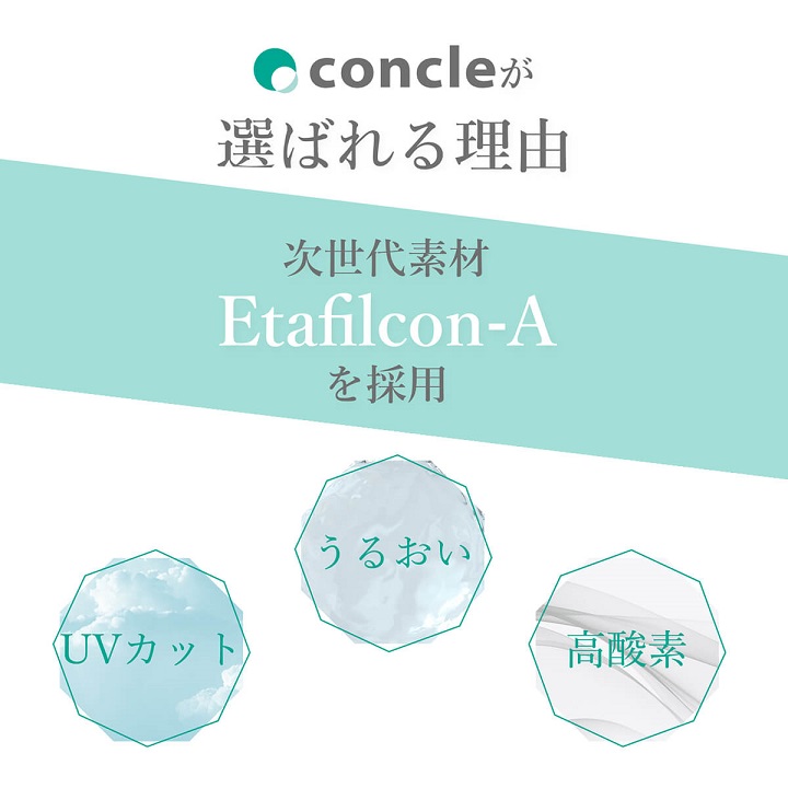 コンクルワンデー(concle1day)の4つの特徴