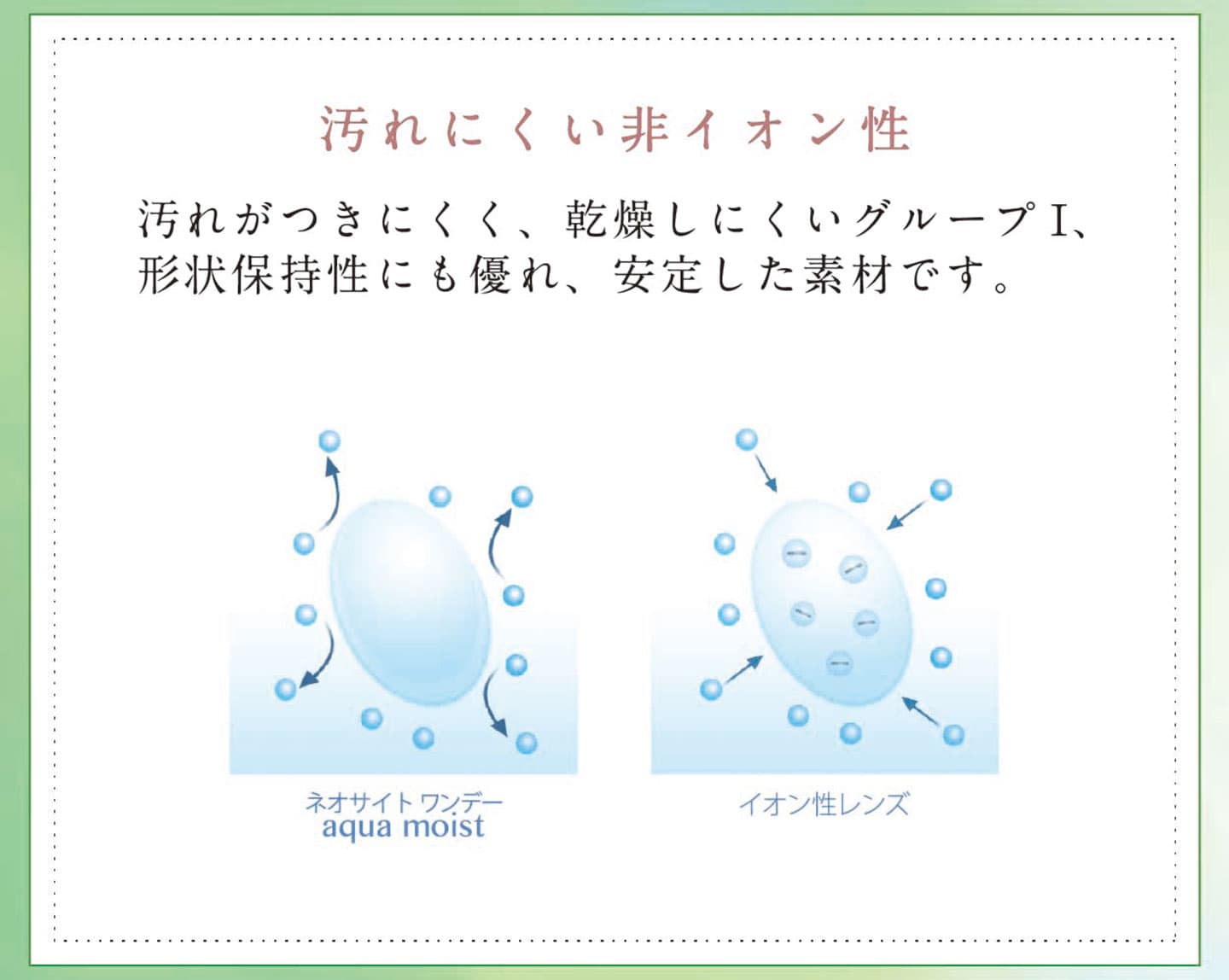 ネオサイトワンデーアクアモイスト - 汚れにくい非イオン性