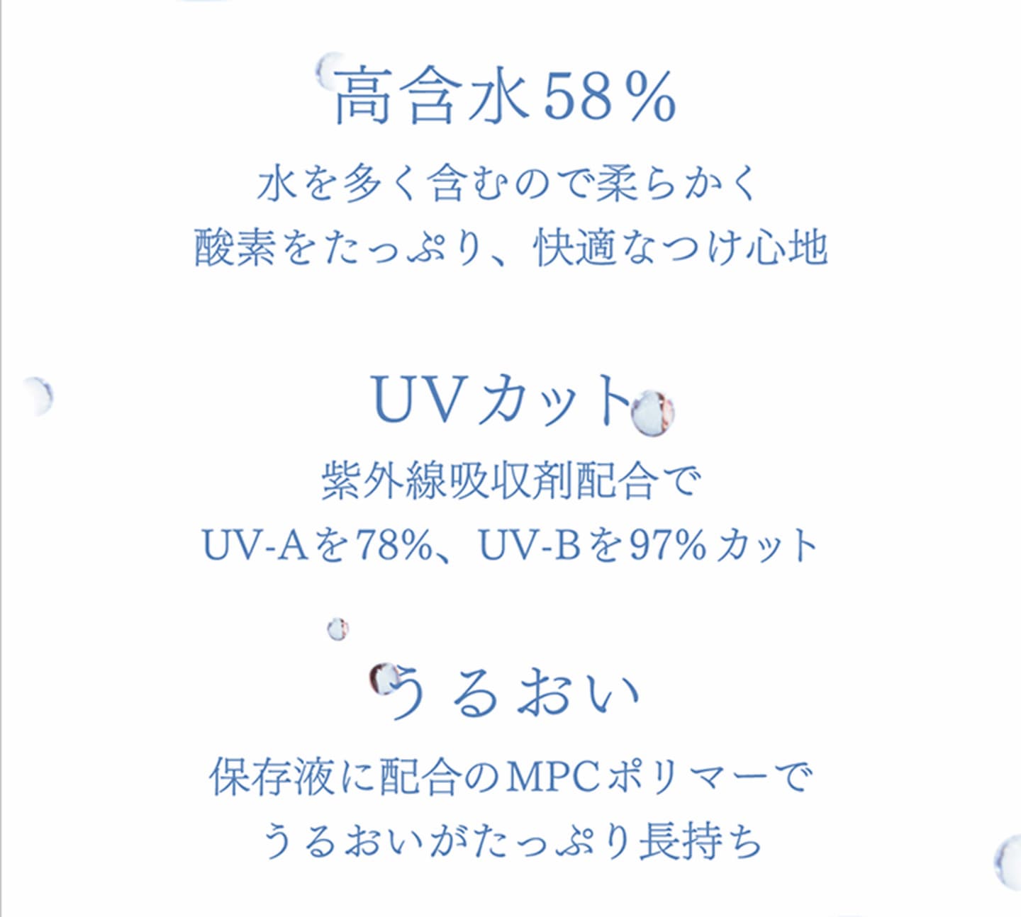 プライムワンデー（prime1day）の特徴