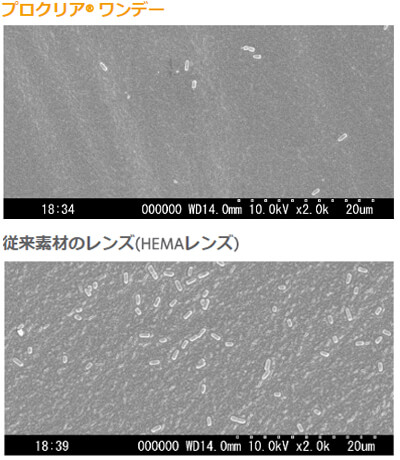 プロクリアワンデーの特徴2