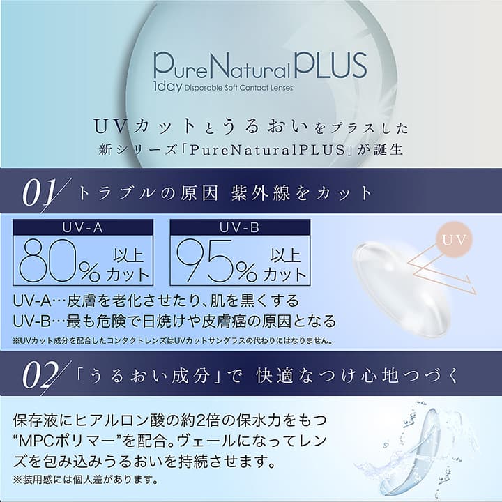 ピュアナチュラルPLUS 55％の特徴