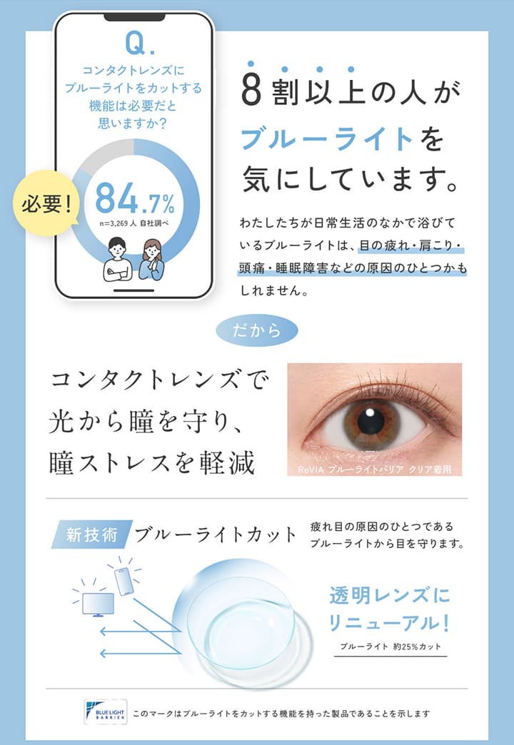 レヴィア ブルーライトバリア ワンデークリア (ReVIA BlueLightBarrier 1day CLEAR) ブルーライトカットについて