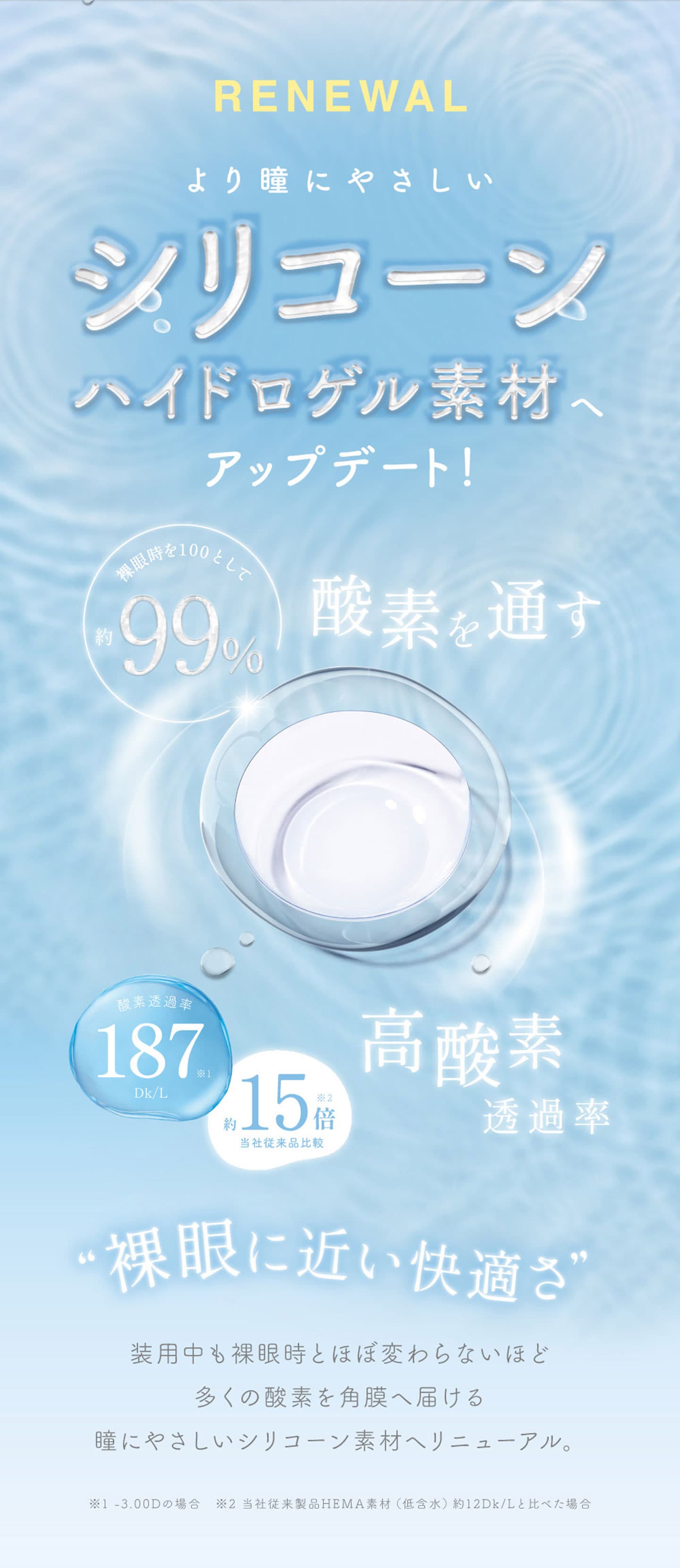 SIE. CLEAR 1DAY (シー クリアワンデー) シリコーンハイドロゲル素材へアップデート