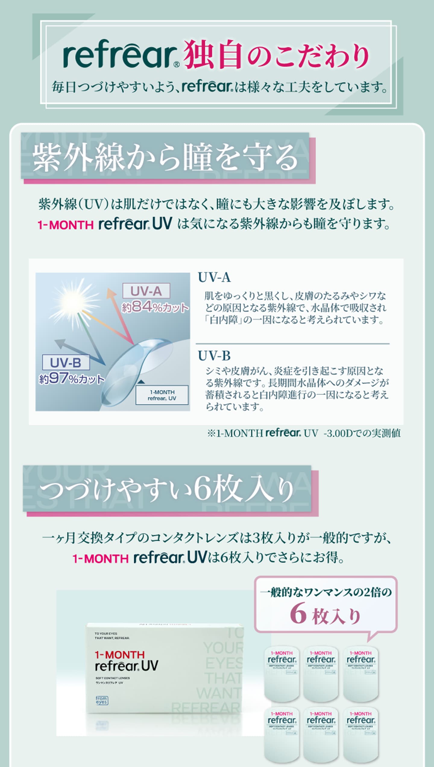 ワンマンス リフレアUV (1month RefrearUV)のUVカット