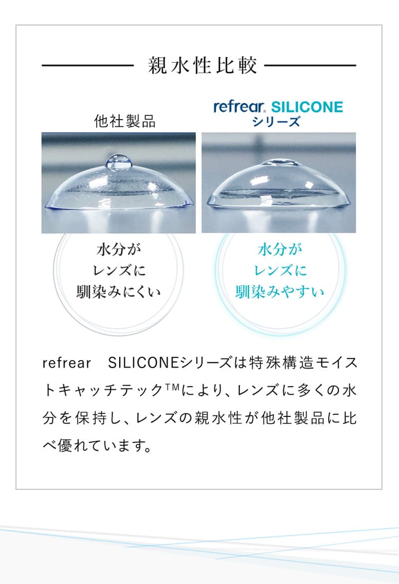 2week Refrear シリコーンUV クリアコンタクトレンズ