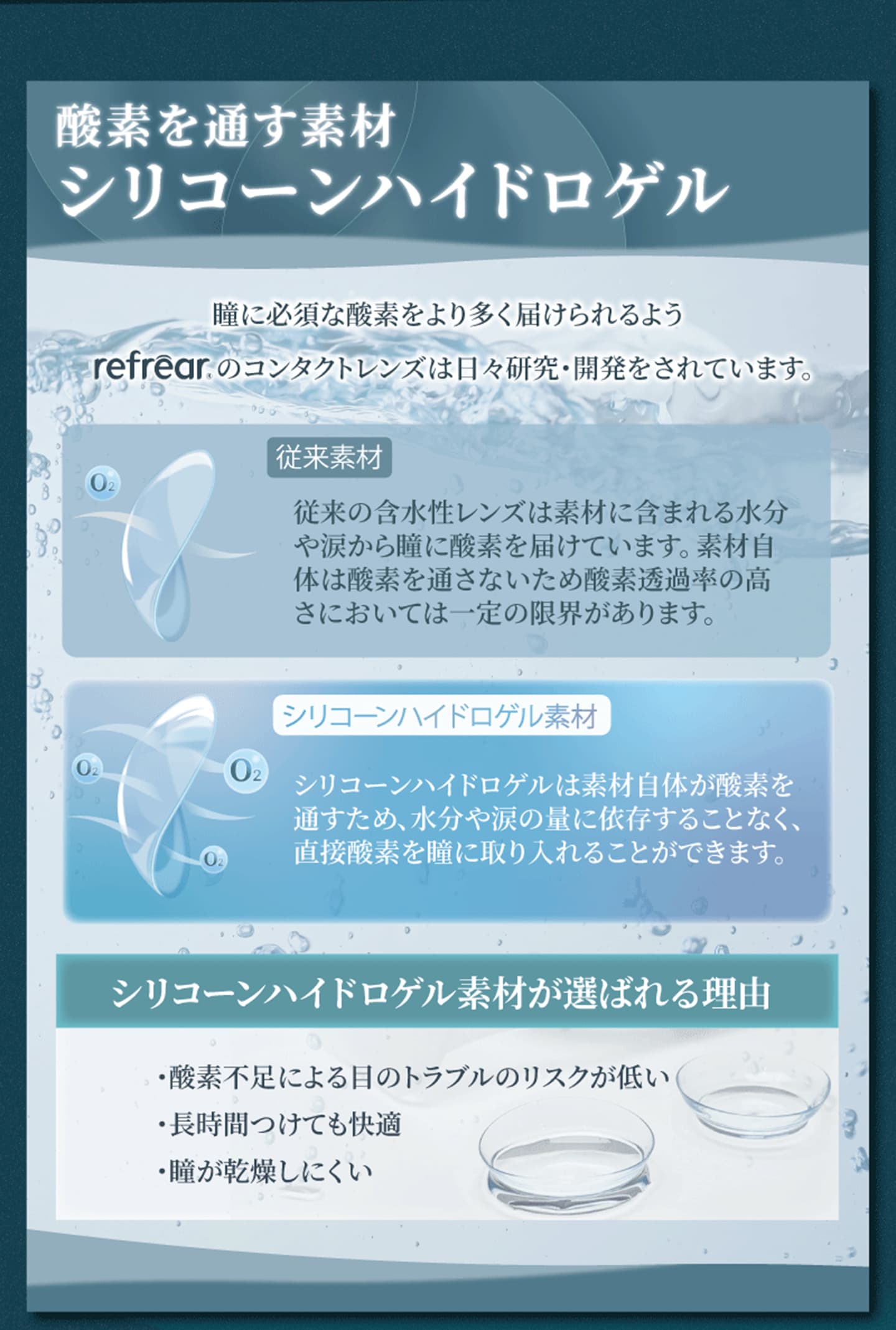 2week Refrear シリコーンUV クリアコンタクトレンズ