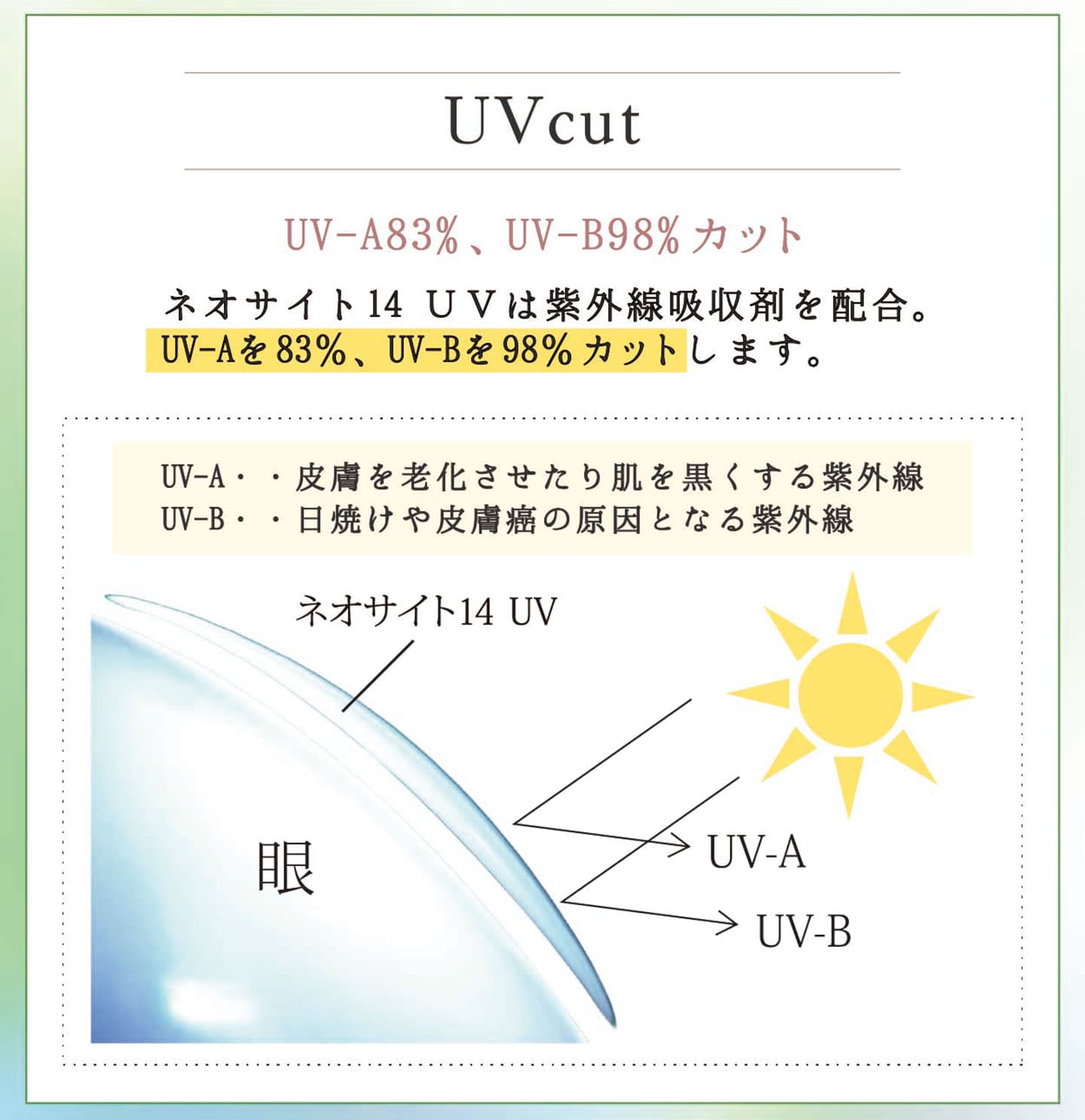 ネオサイト14 UV - UVカット機能付き