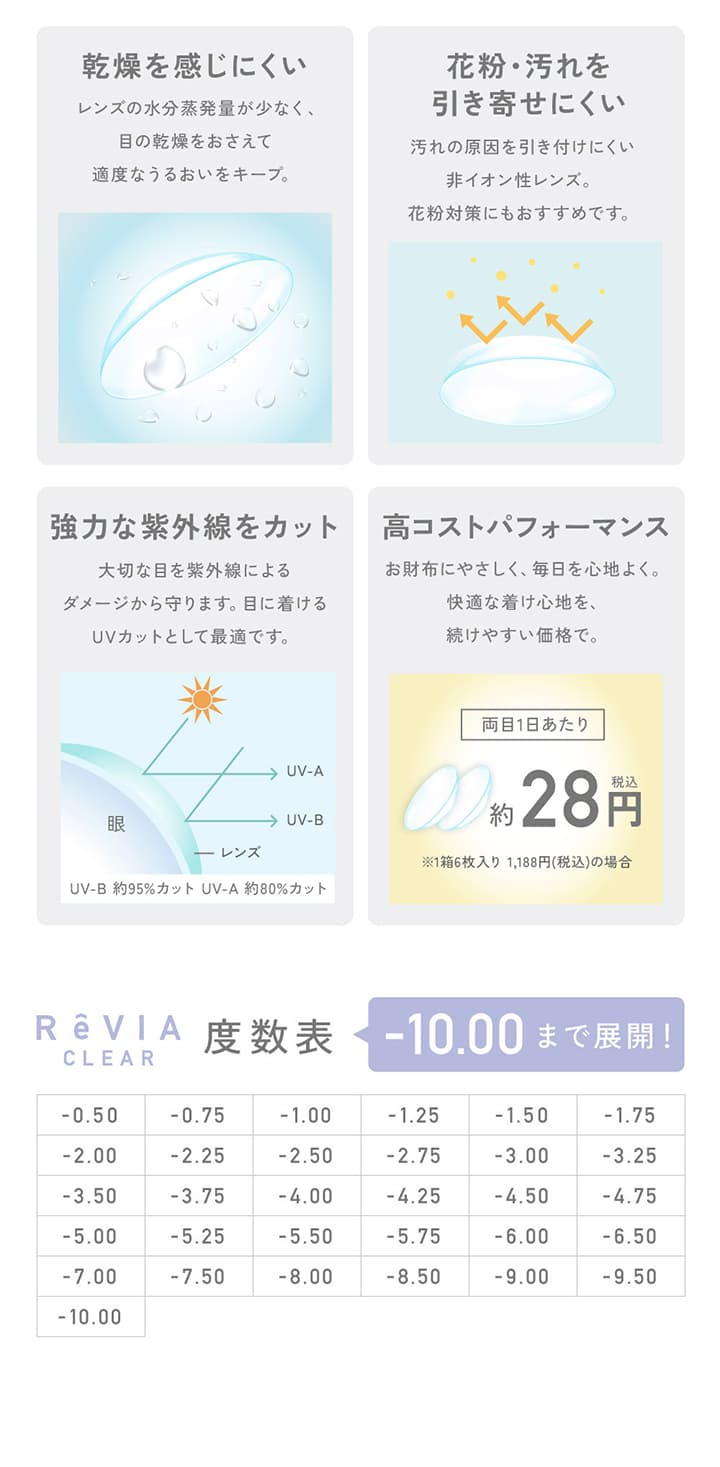 レヴィアクリア2ウィーク (ReVIA CLEAR 2WEEK) ブルーライトバリア
