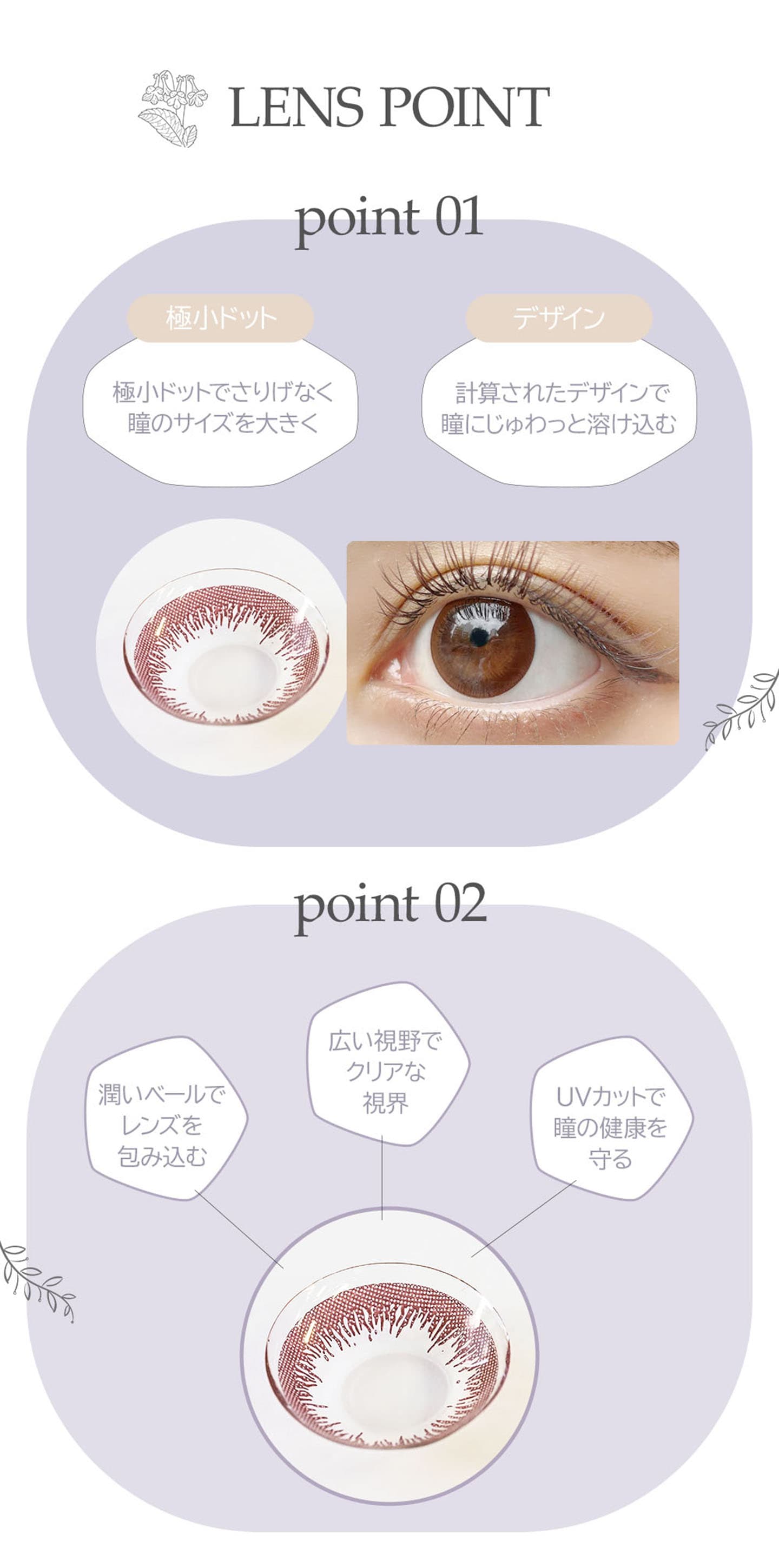 カラコン エンジェルアイズワンデー UVモイスト レンズポイント