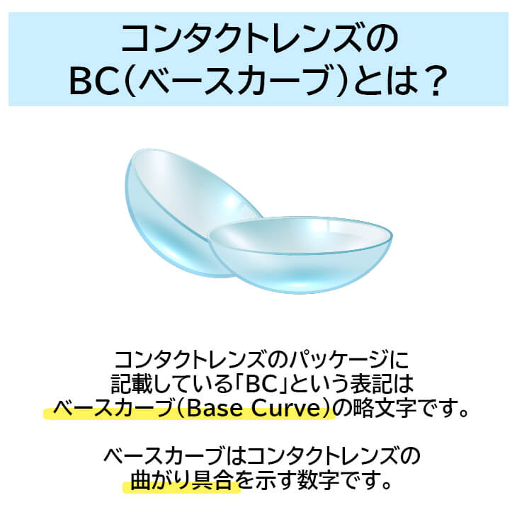 コンタクトレンズのBC(ベースカーブ)とは