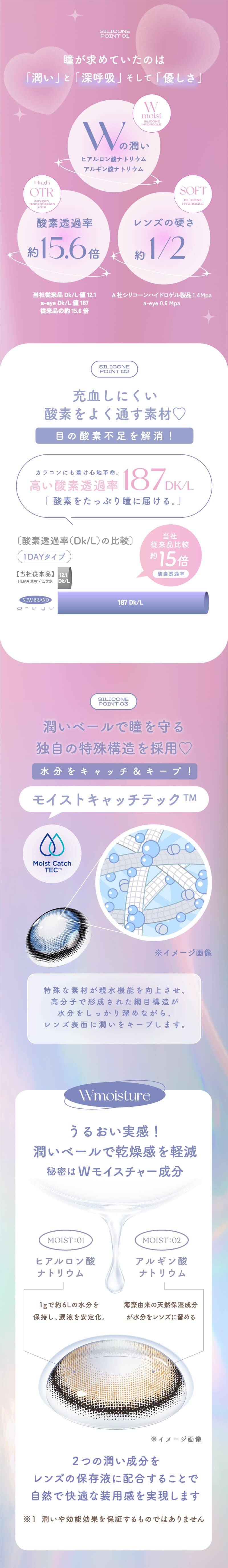 フランミートーリック (FLANMY TORIC) 製品のこだわり