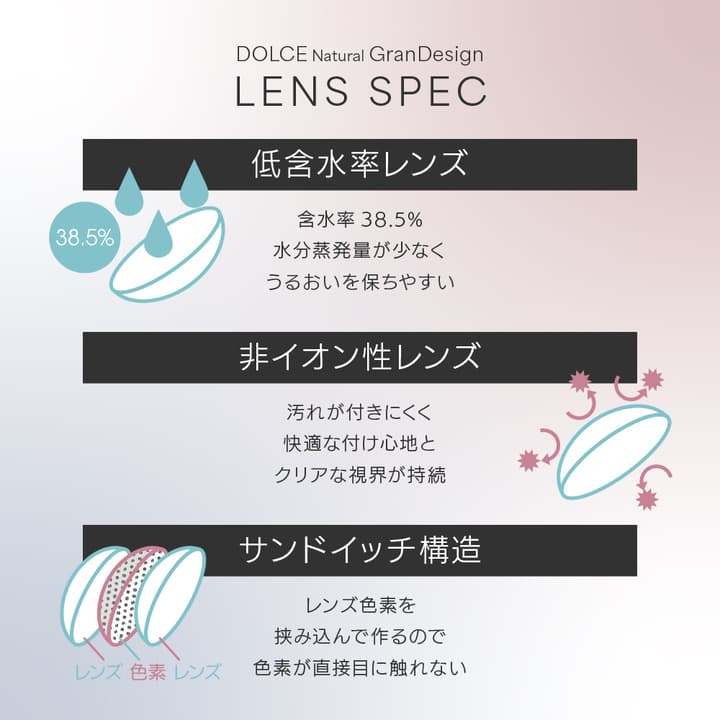 ドルチェナチュラル グランデザイン (DOLCE Natural GranDesign) 商品スペック