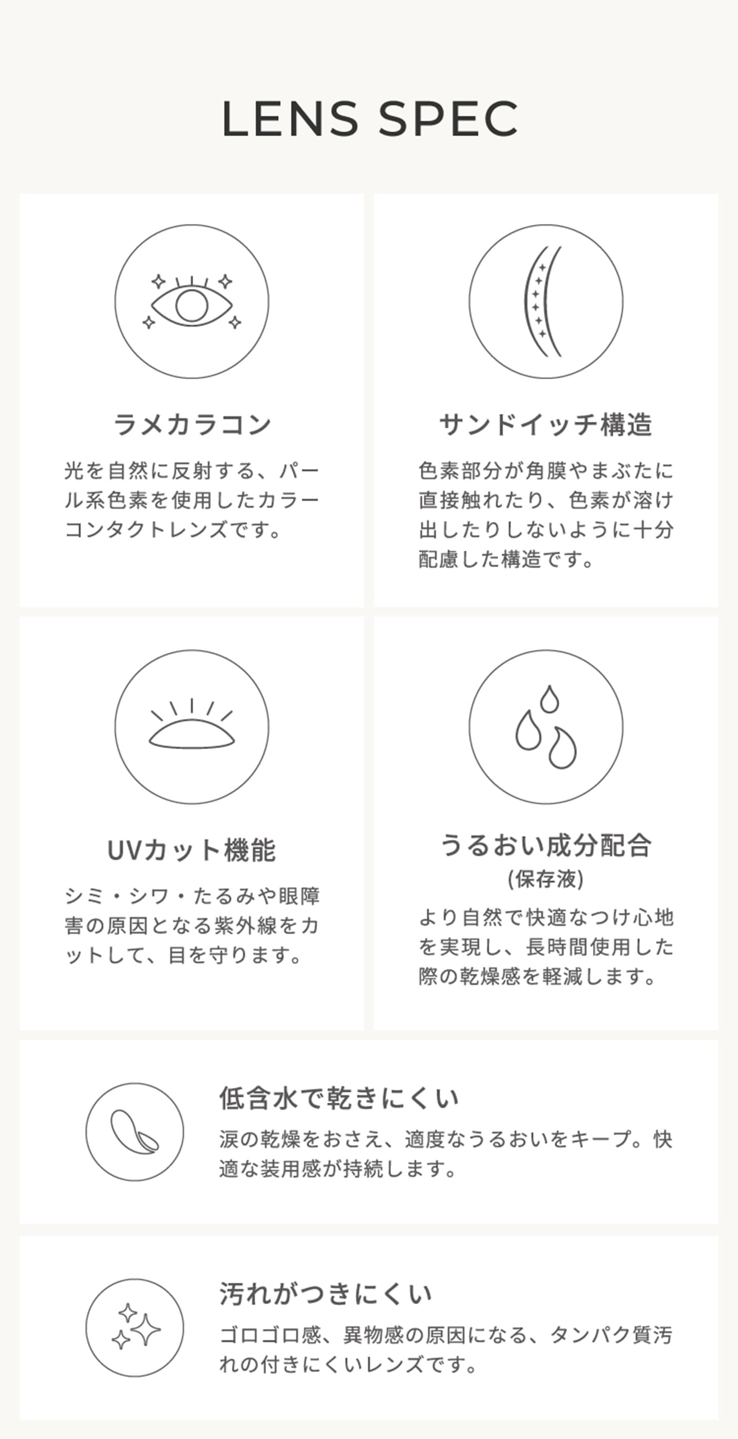 フェアリーシマーリングシリーズ  のスペック