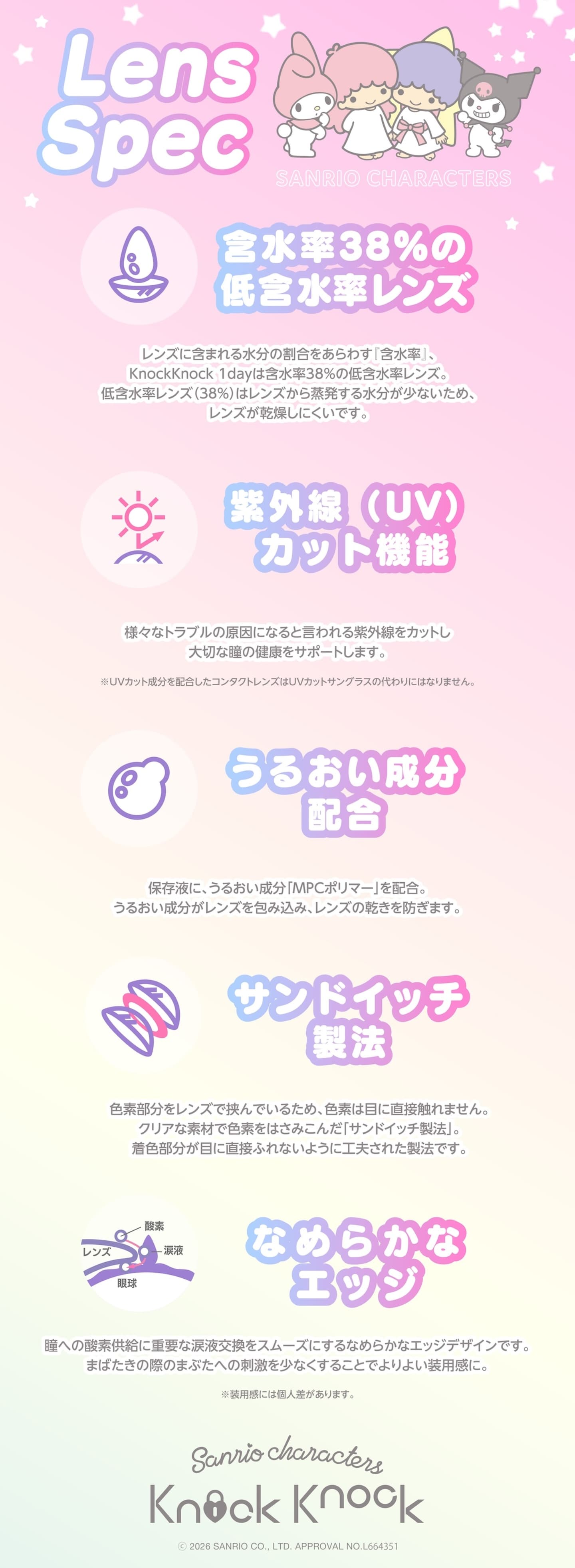 ノックノックワンデー (Knock Knock 1day)マイメロディ&クロミプロデュースカラコン スペック