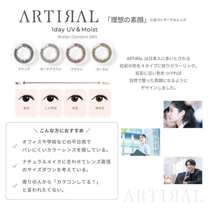 アーティラルワンデーUVM（高含水タイプ）oist装着写真