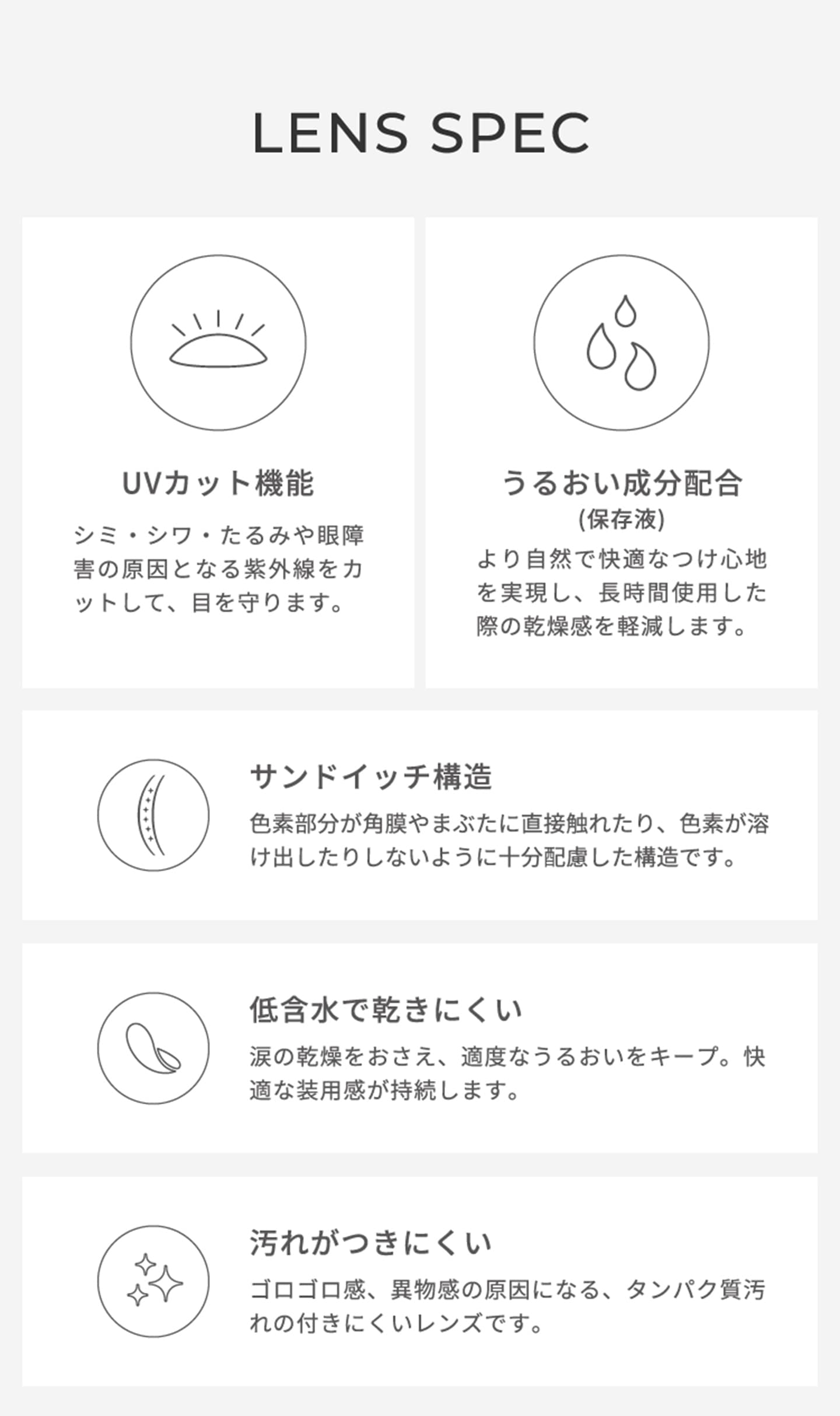 フェアリーワンデーニュートラルシリーズ のレンズスペック