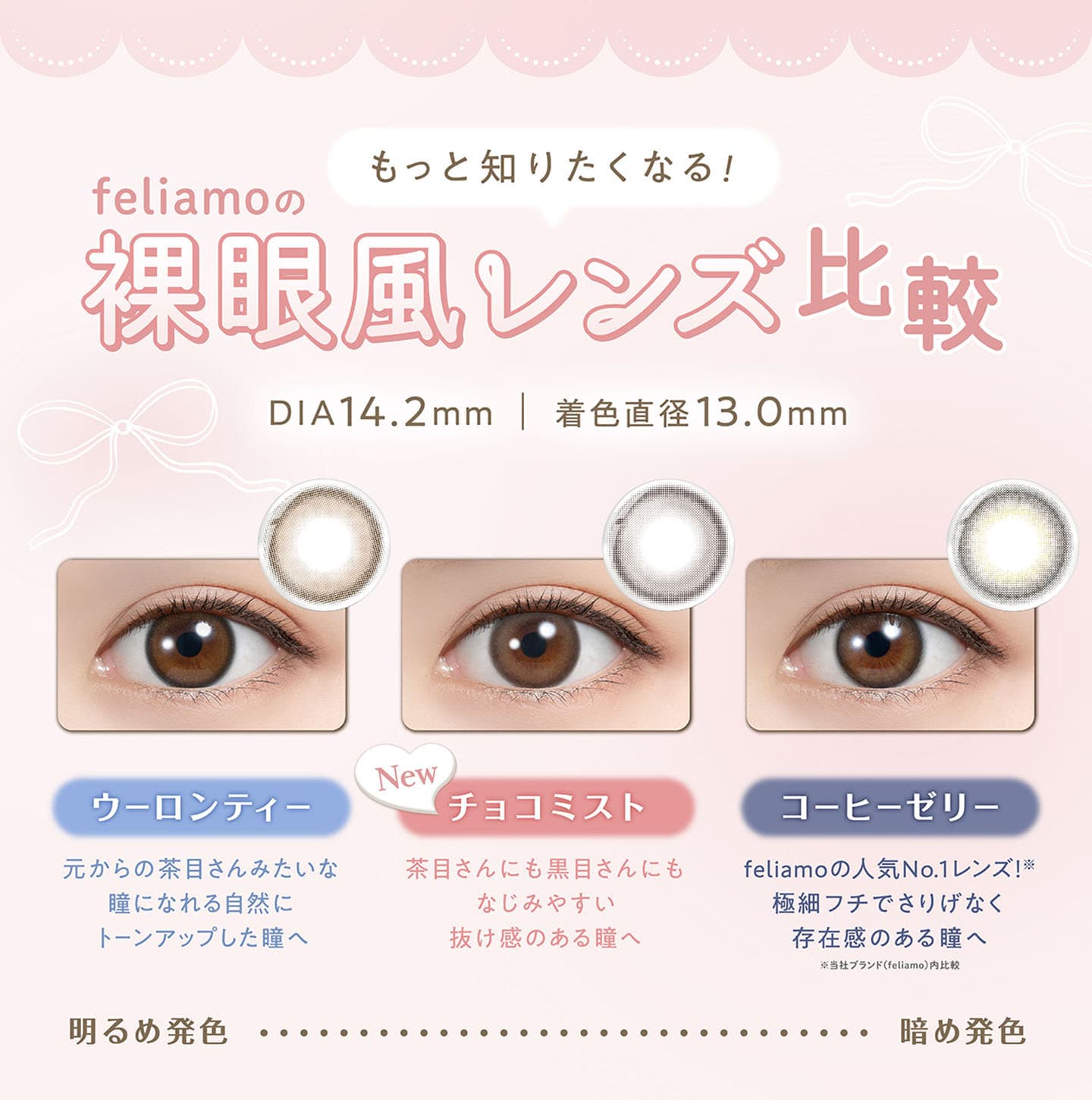 白石麻衣カラコンfeliamo（フェリアモ）裸眼風レンズ比較