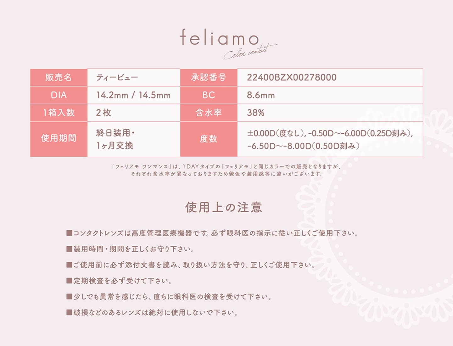 フェリアモマンスリー (feliamo 1month) 製品のこだわり