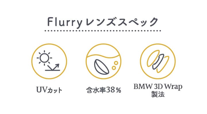 フルーリーマンスリー(Flurry Monthly) 製品のこだわり