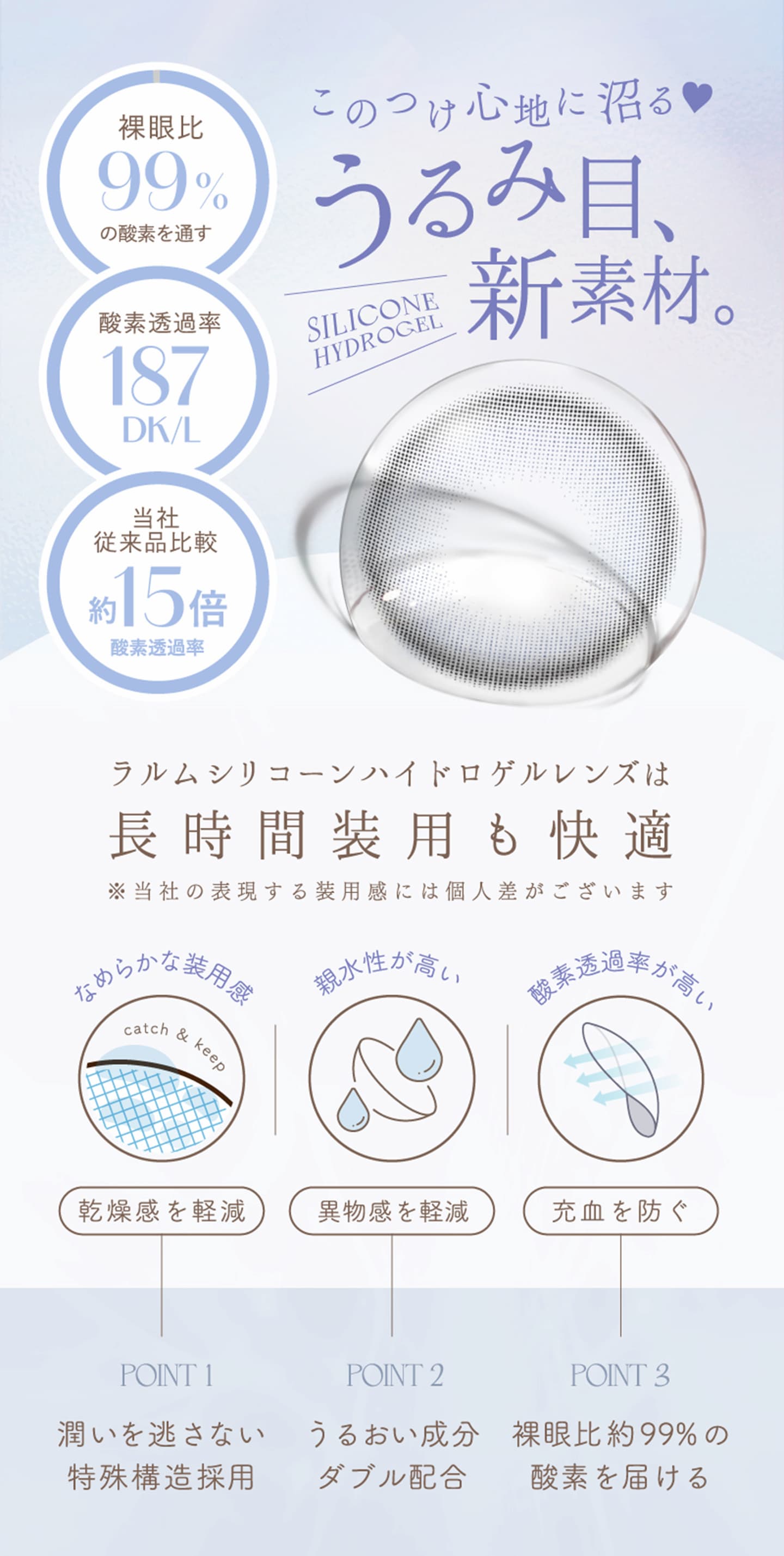 LARME シリコンハイドロゲル WモイストUV カラコン - 特長