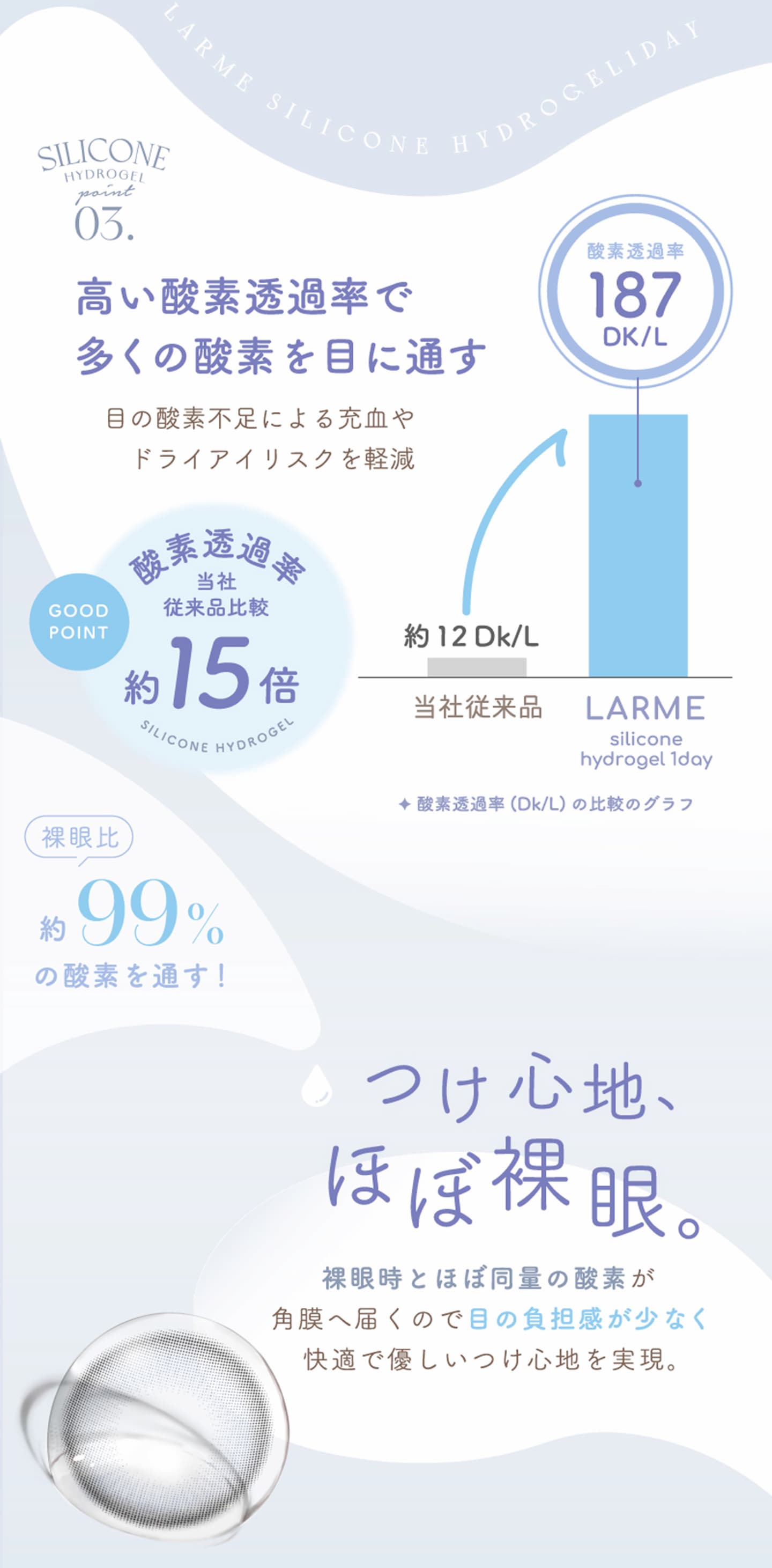 LARME シリコンハイドロゲル WモイストUV カラコン - 特長