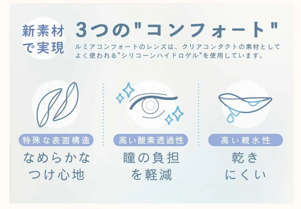 ルミア コンフォート2ウィークサークル（LuMia comfort 2week CIRCLE）
