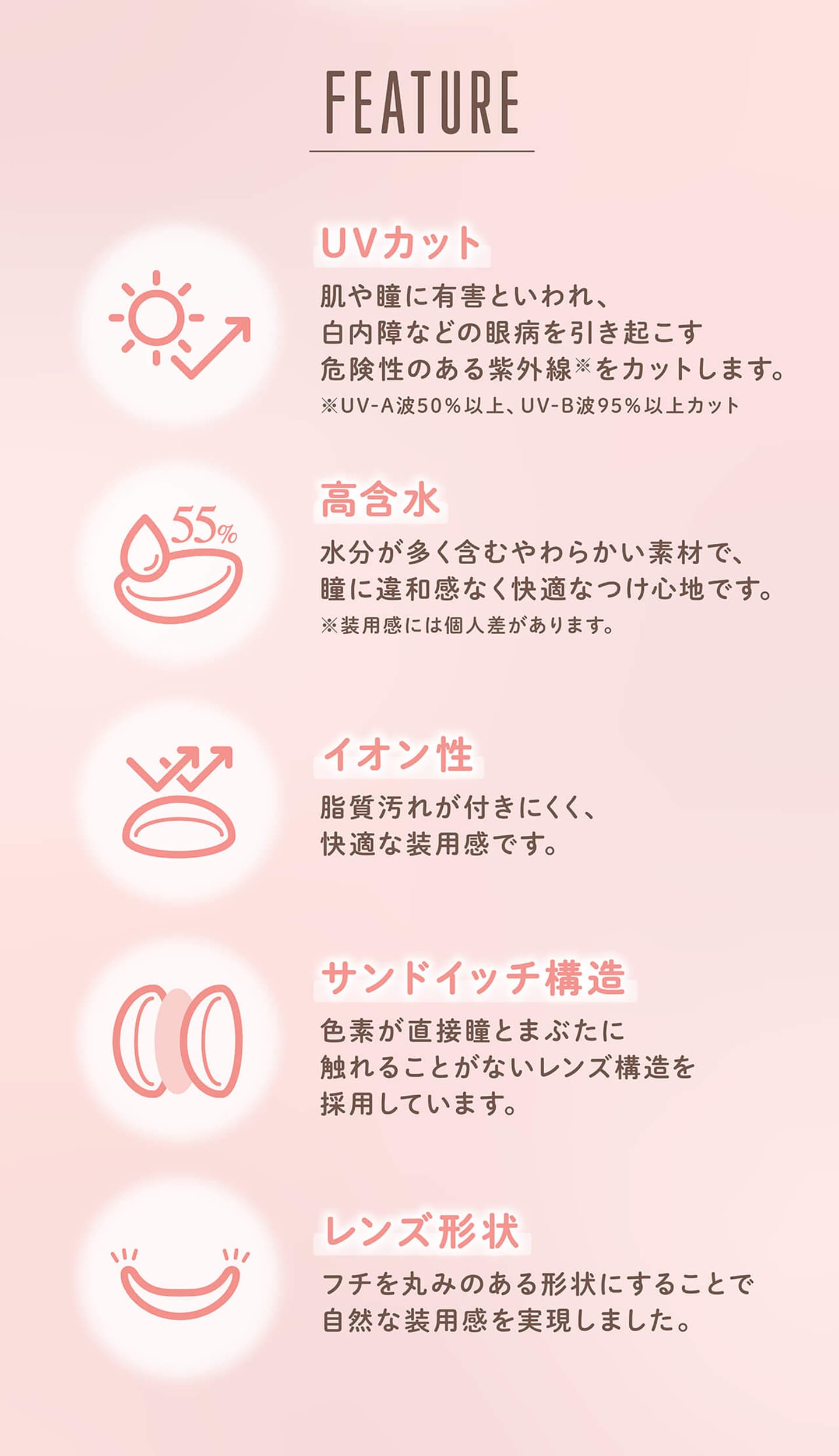 メロール（melloew） 製品のこだわり
