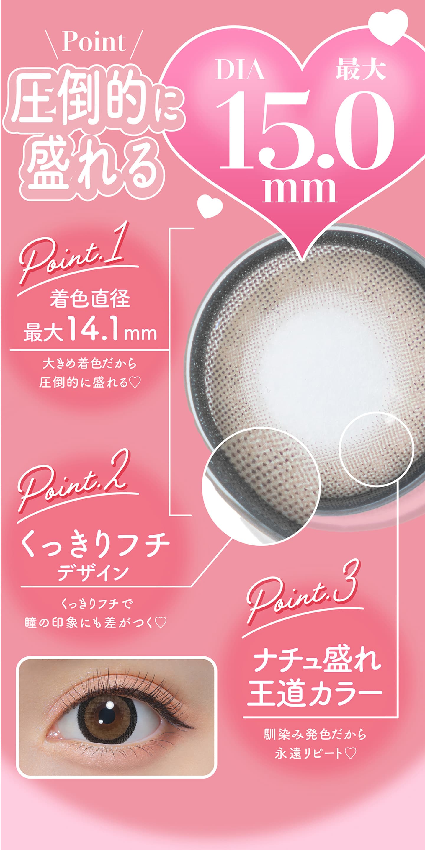 ミシュー（michou）レンズデザインのポイント