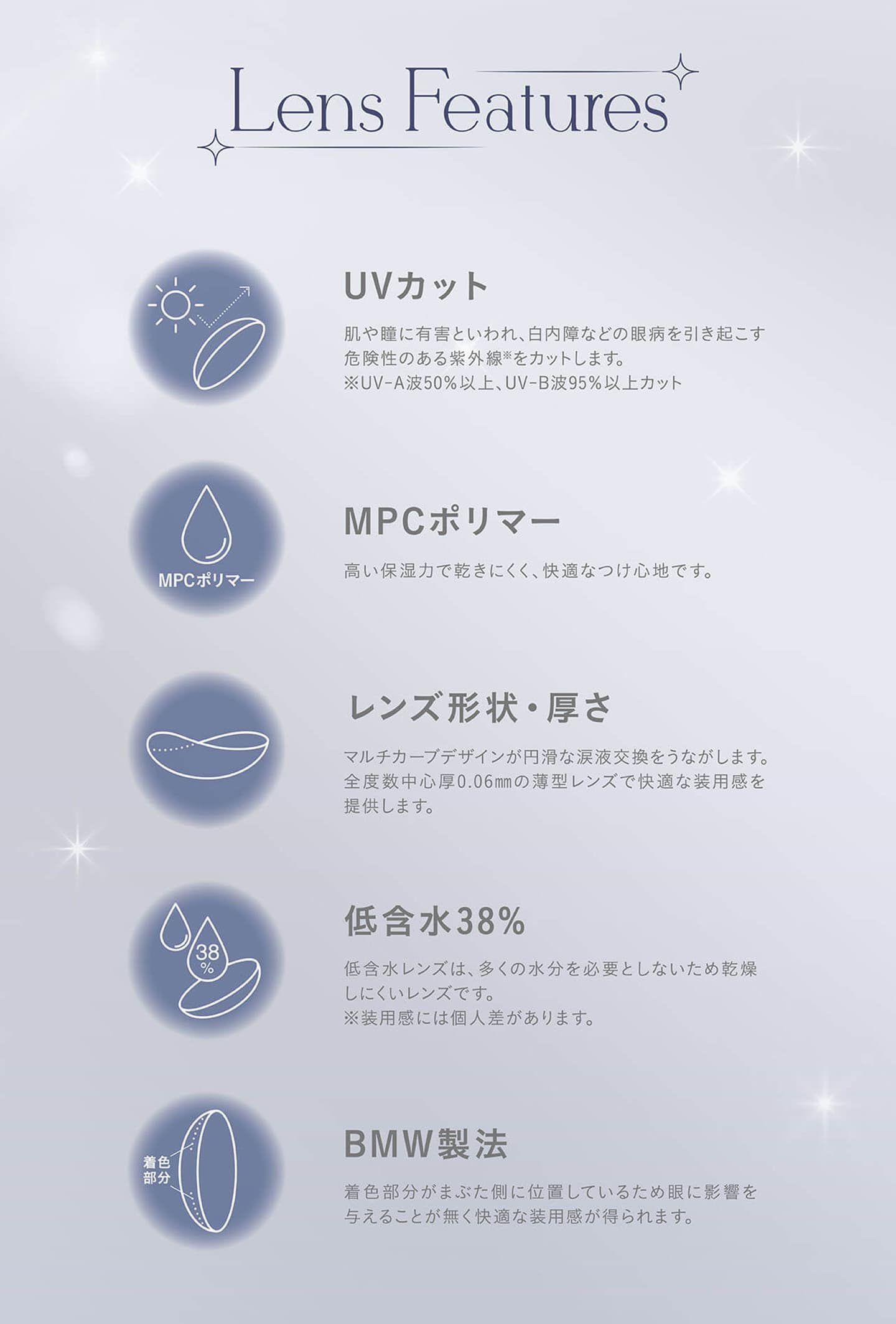 ミミシャルム (mimi charme) 商品スペック  - nanakoななこプロデュースワンデーカラコン