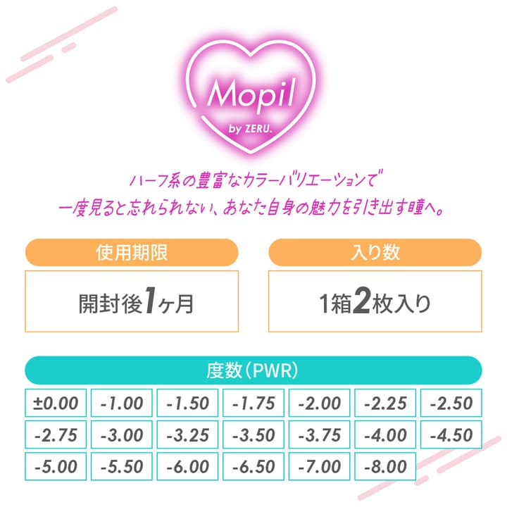 Mopil (モピル) by ZERU. 度数展開