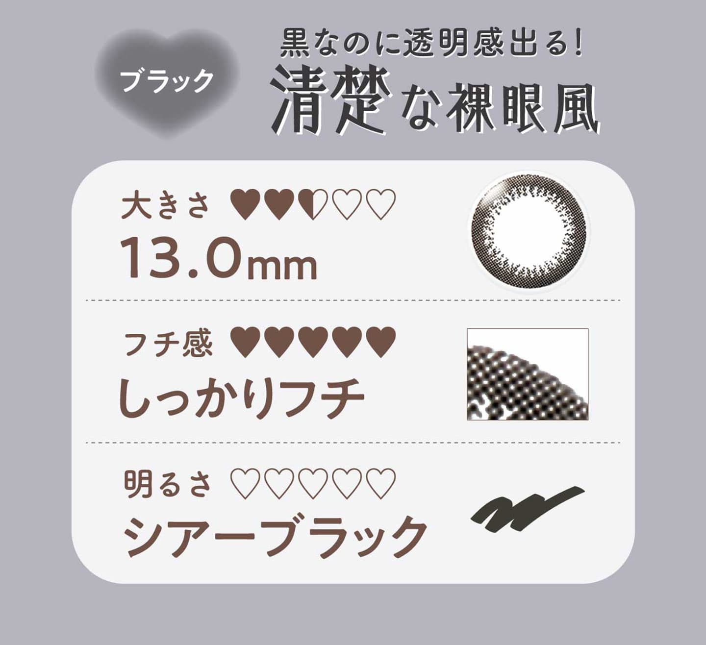 ネオサイトワンデーリングUV ブラックの特徴