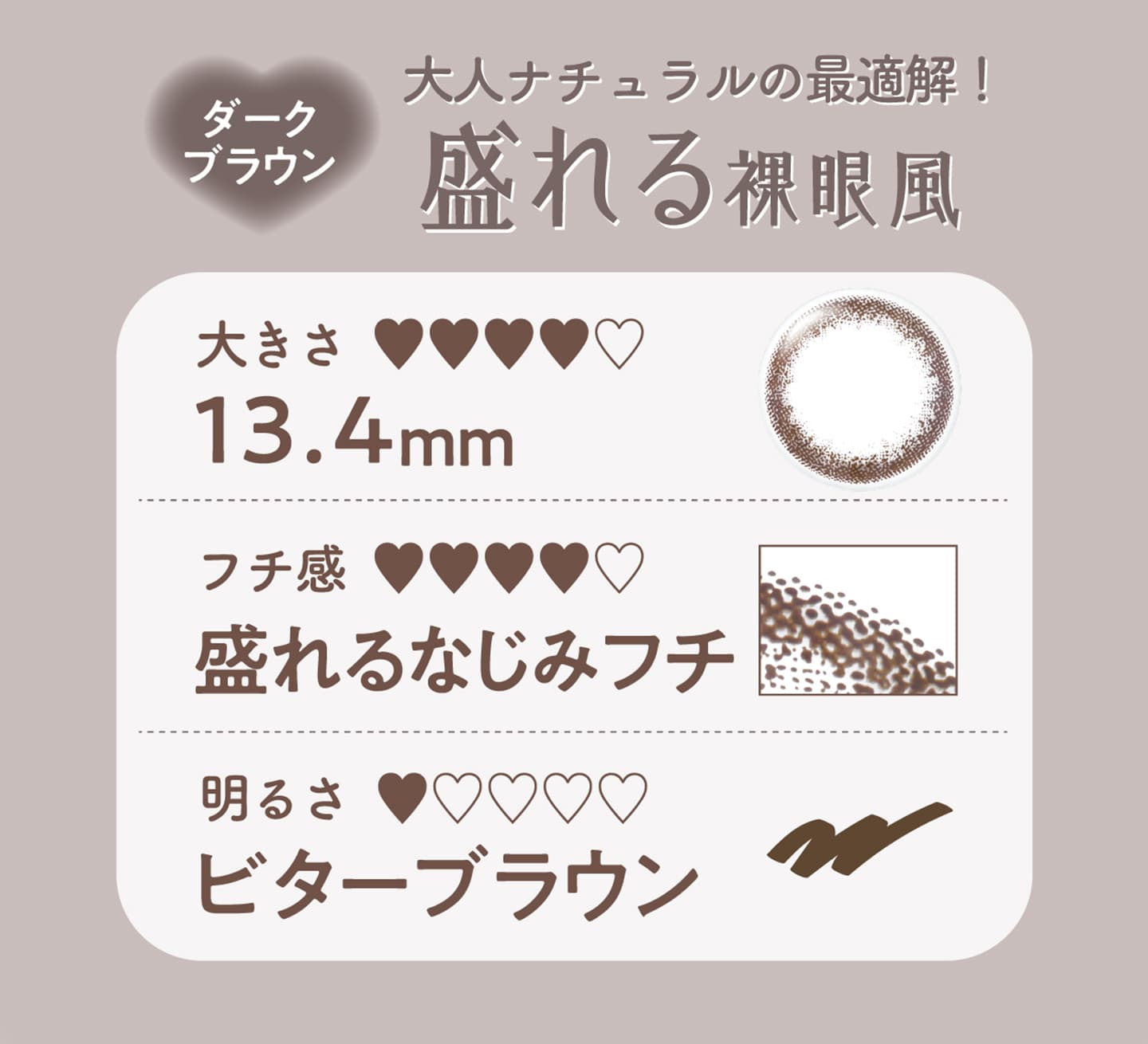 ネオサイトワンデーリングUV ダークブラウンの特徴