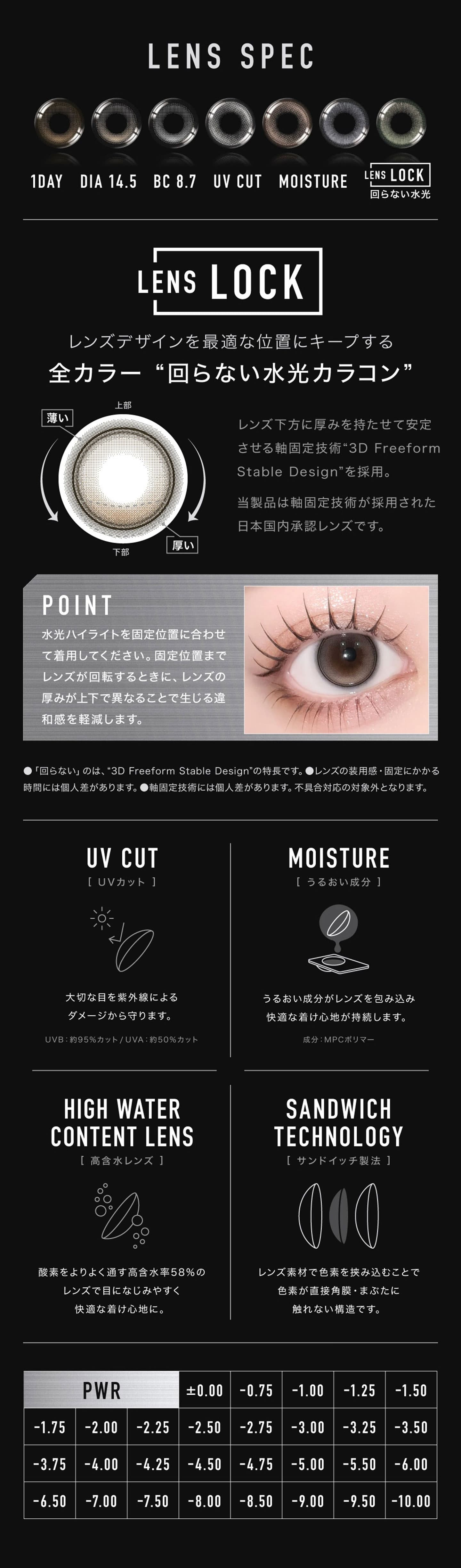 アザーワンデー (OTHER 1day) - 回らない水光カラコン  の商品スペック
