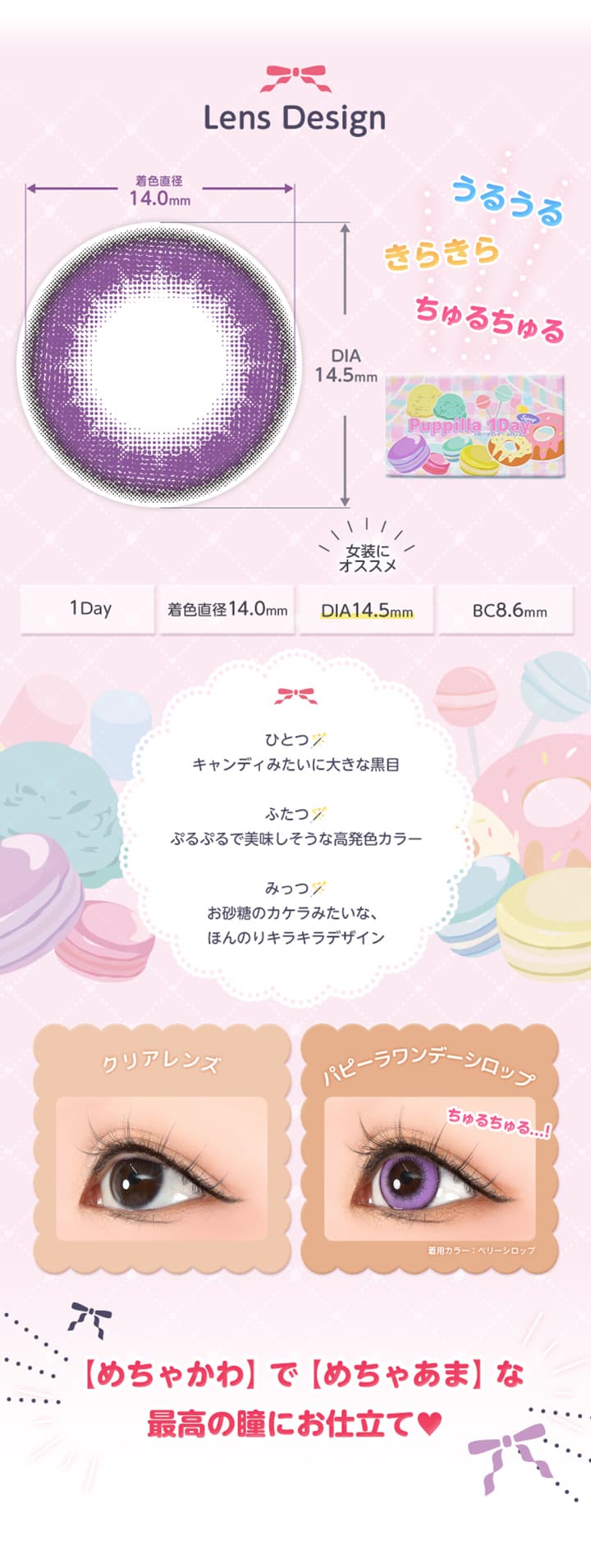 パピーラワンデーシロップ (Puppilla 1Day Syrup)レンズデザイン