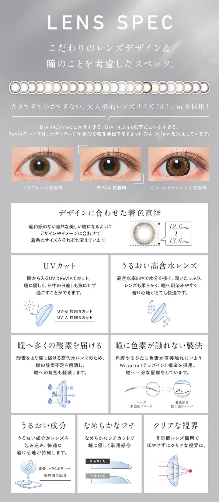 レヴィアワンデー (ReVIA 1day)  - サークルシリーズ