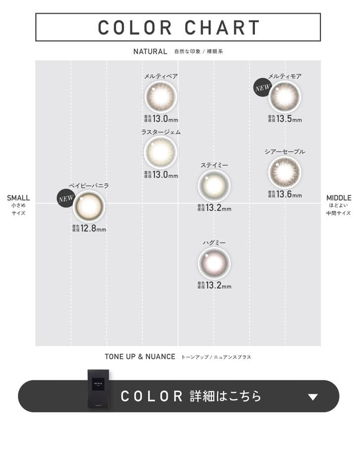 レヴィアマンスリー (ReVIA 1month)新色について