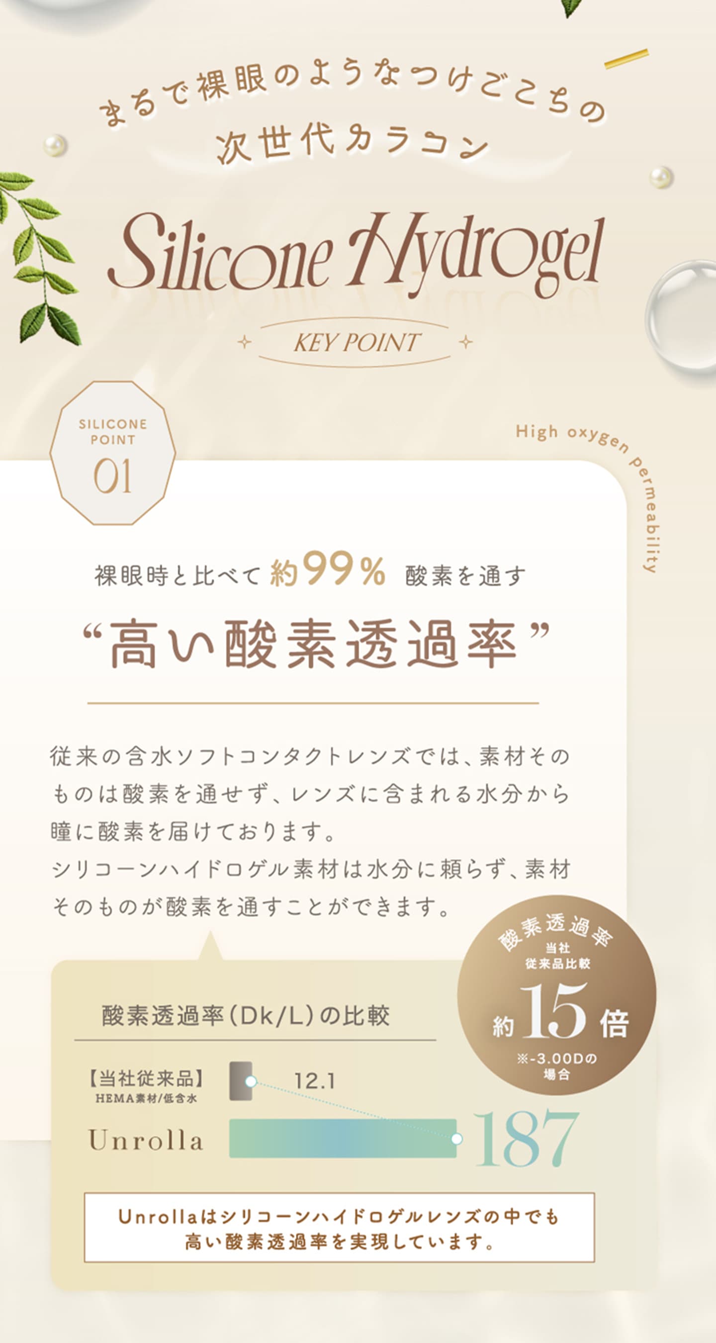 アンローラ (Unrolla) ラインナップ 新色