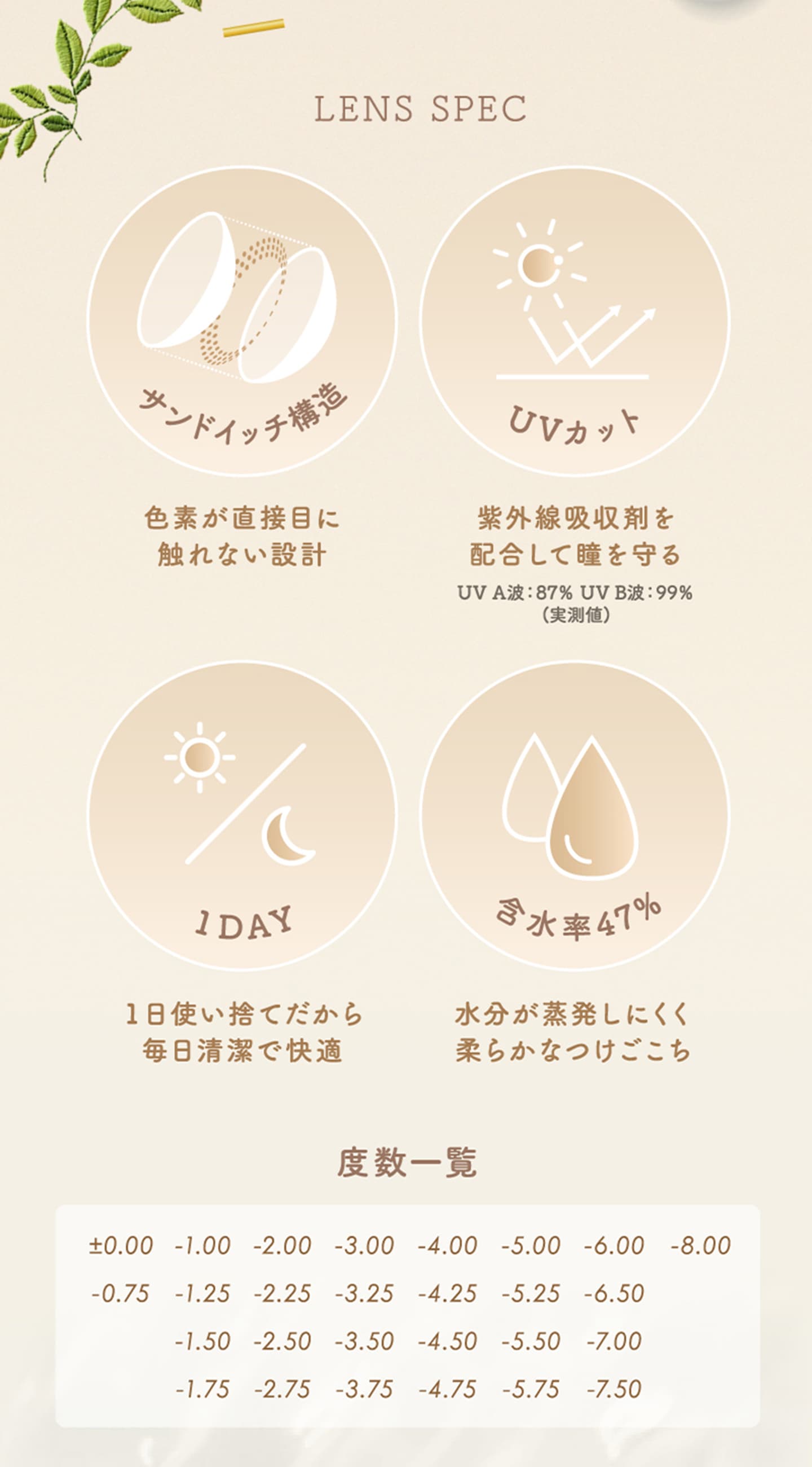 アンローラ (Unrolla) ラインナップ 新色