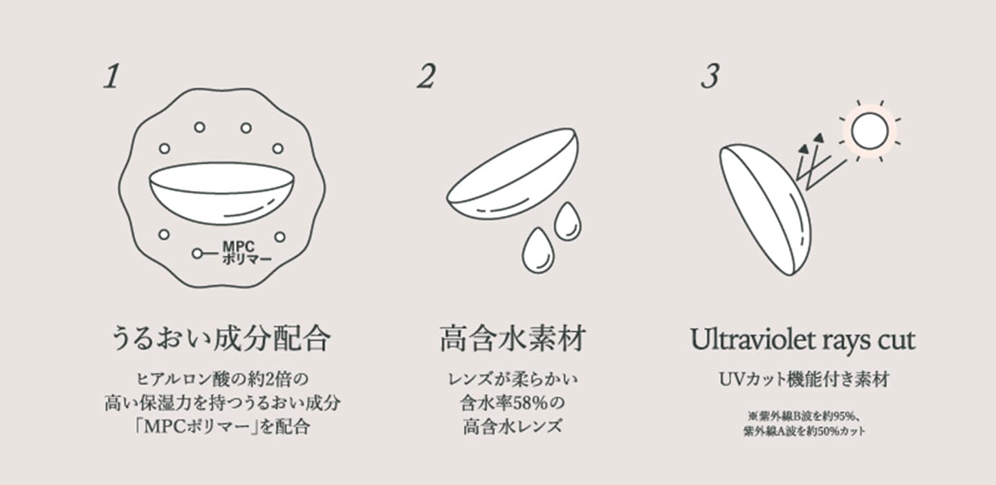 ワナフ（WANAF） 