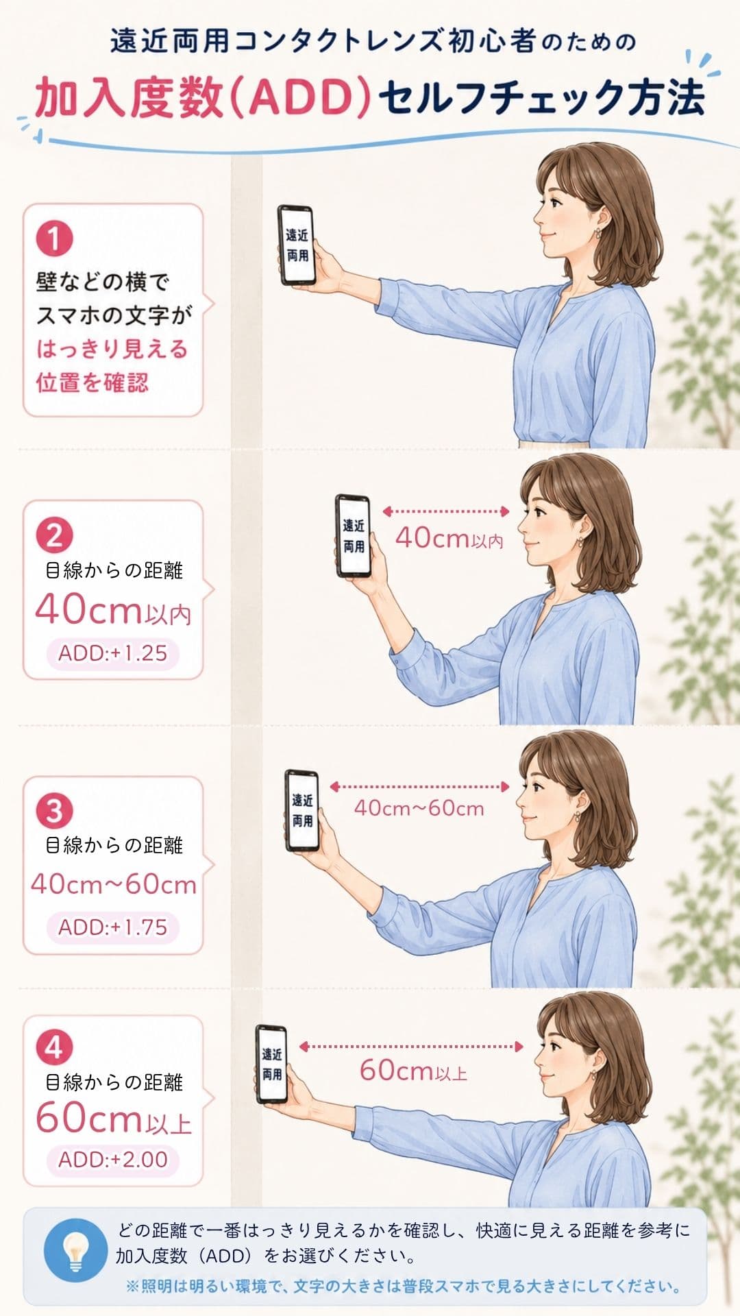 遠近両用コンタクトレンズのADD（加入度数）を簡単にチェック