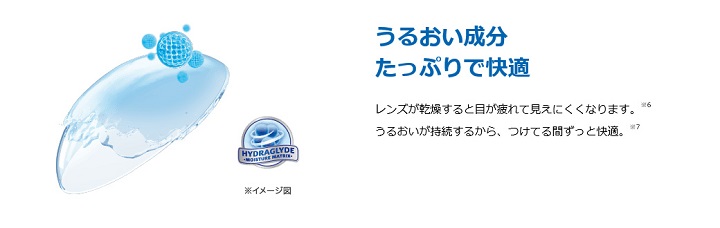 エアオプティクスアクア 遠近両用が選ばれる理由 - うるおい成分たっぷりで快適