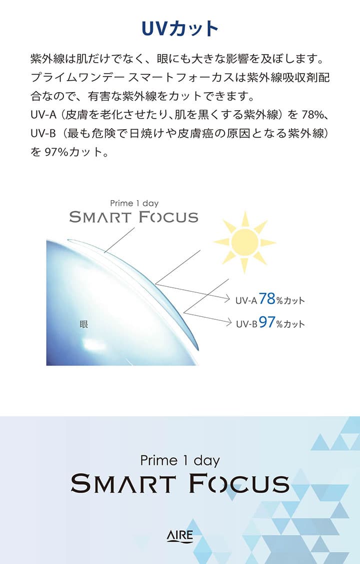 プライムワンデースマートフォーカス (Prime 1day SMART FOCUS) はUVカット機能付きの遠近両用コンタクトレンズ