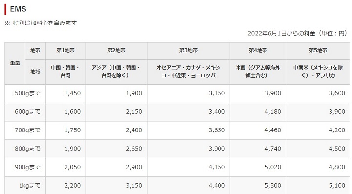 EMS送料